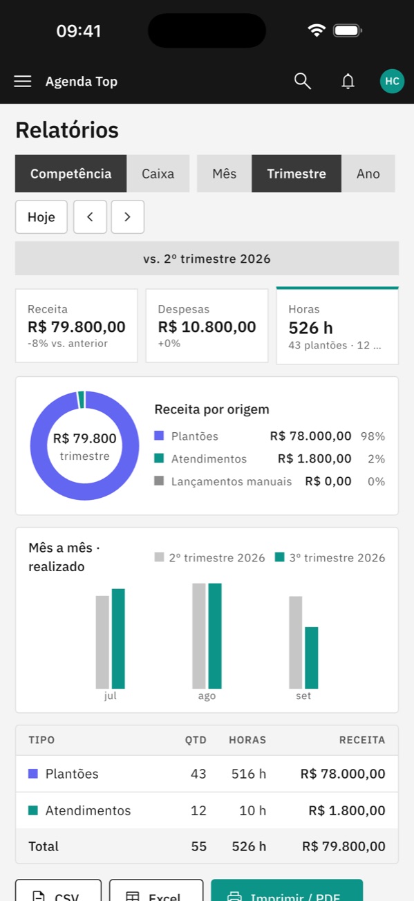 Relatório do trimestre no app, com receita por origem